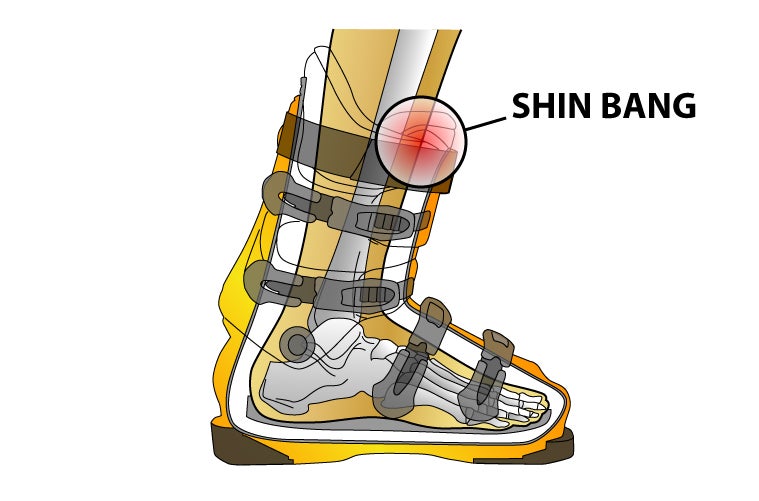 Shin Bang Shin Bang