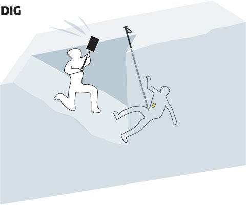 5. DIG When you have hit your victim with your probe leave it there for reference and begin shoveling. Start shoveling about 1.5 times the burial depth…