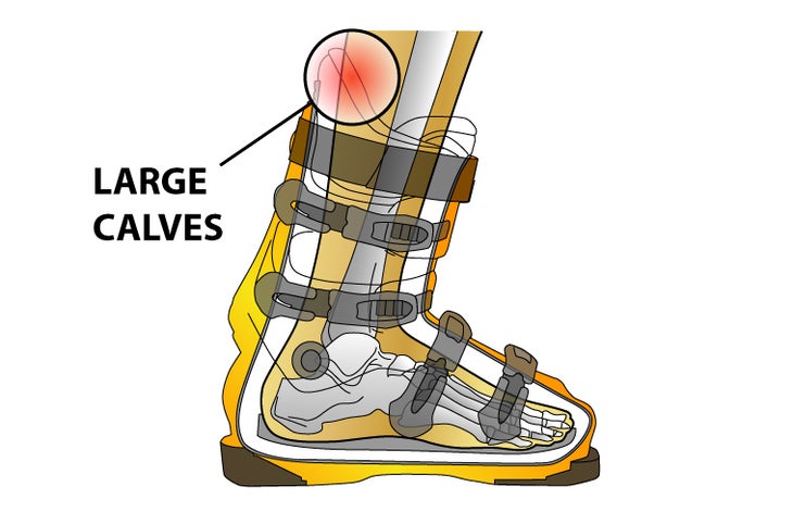 Large Calves Problem: Large or “low” calves.Solution: Remove the boot spoiler if there is one. Move the buckle catches to expand the upper cuff.