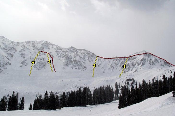 Anatomy: The Upper East Wall The East Wall at Arapahoe Basin looms above the resort like a big-city skyline. It's stacked with 500-600 foot, 30-40 degree hike-to chutes that fan…
