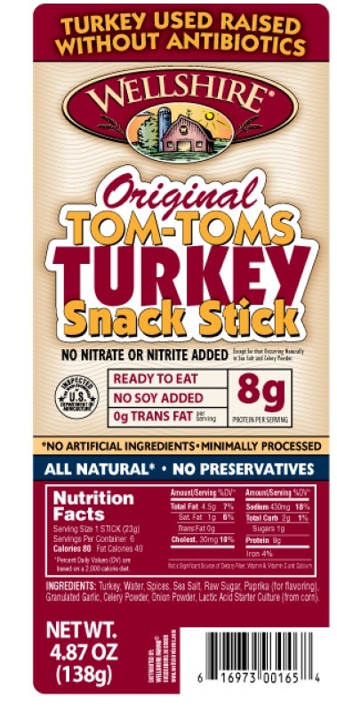 Top Five Pocket Snacks For Skiers