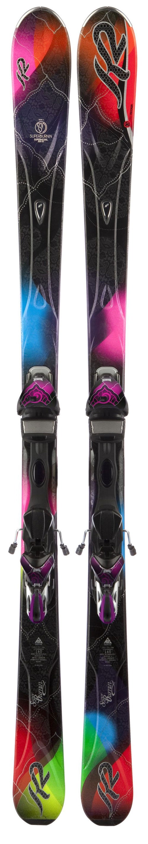 K2 SuperBurnin (2013)