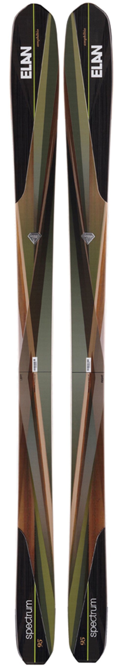 Elan Spectrum 95 (2014)