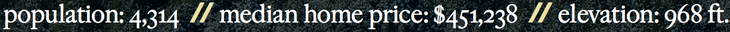 Image placeholder title None