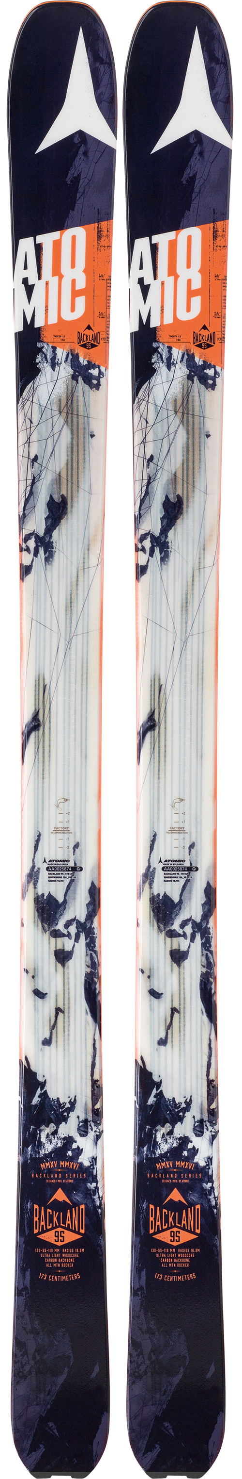 Atomic Backland 95 (2017)