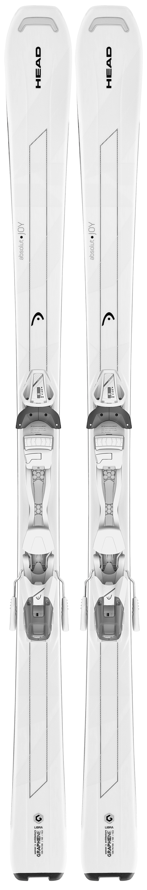 Head Absolut Joy (2017)