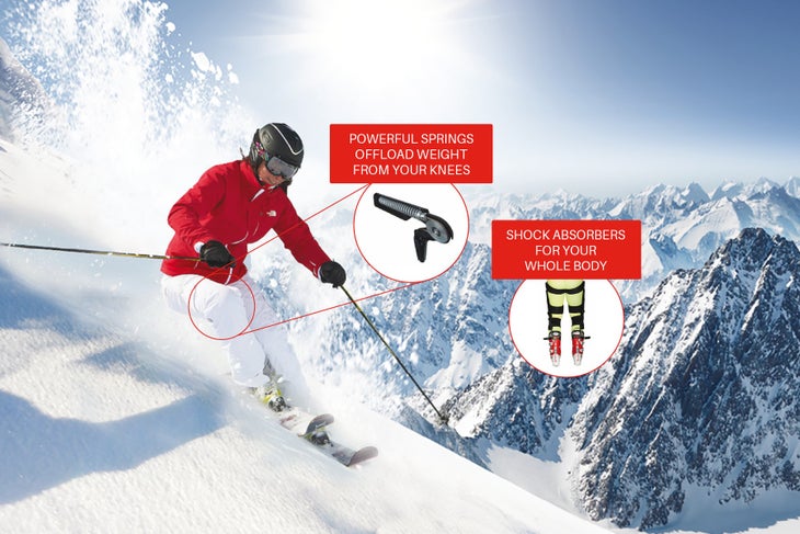 Ski-mojo ski magazine gift guide 2018 ski mojo
