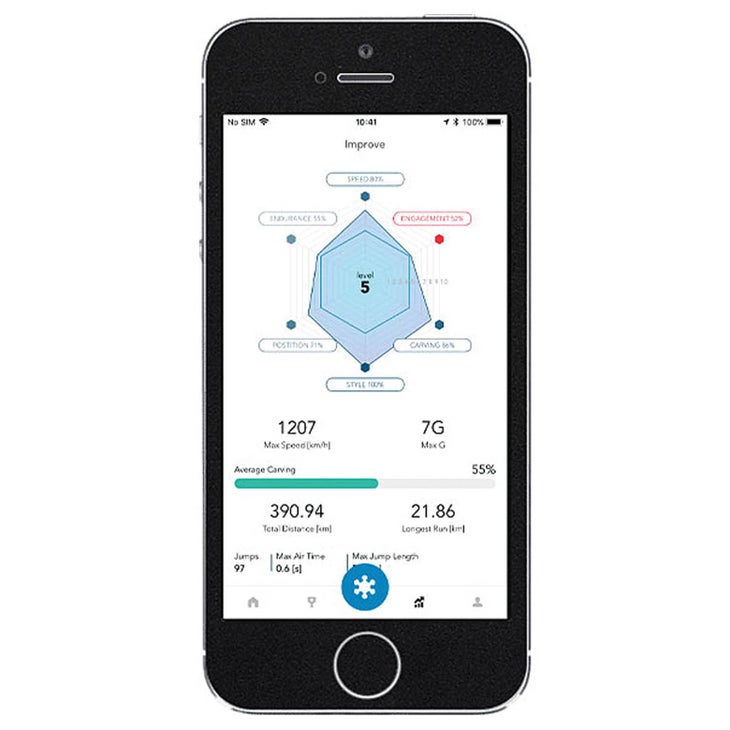 SKI1019-NEWS-Snowcookie copy Snowcookie App