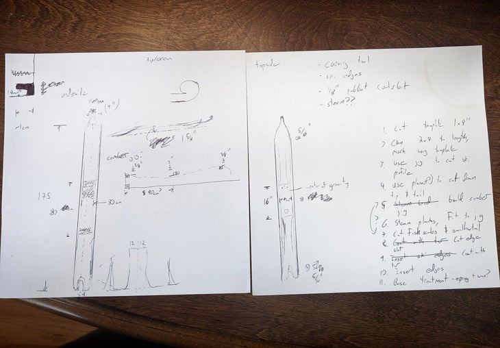 Avilash's sketches
