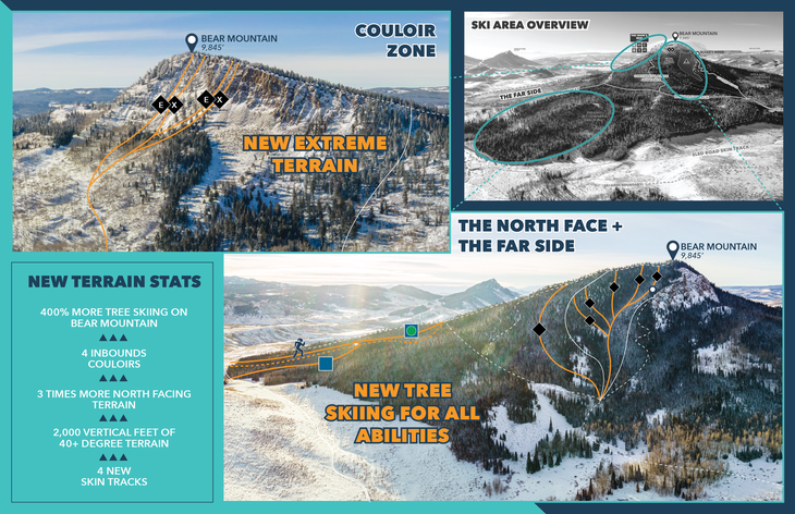 Bluebird Backcountry new terrain